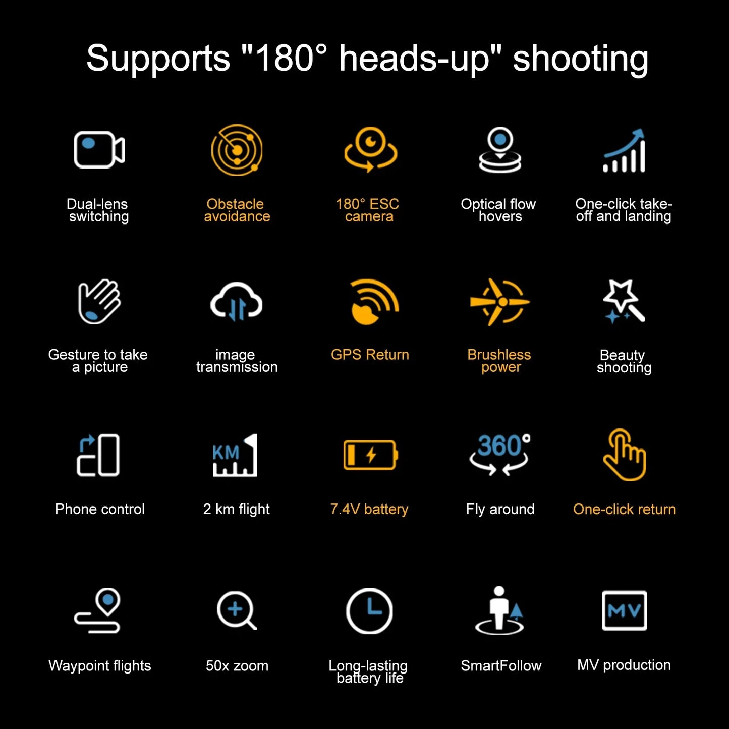 Dron S188 GPS 8K z kamerą 5G